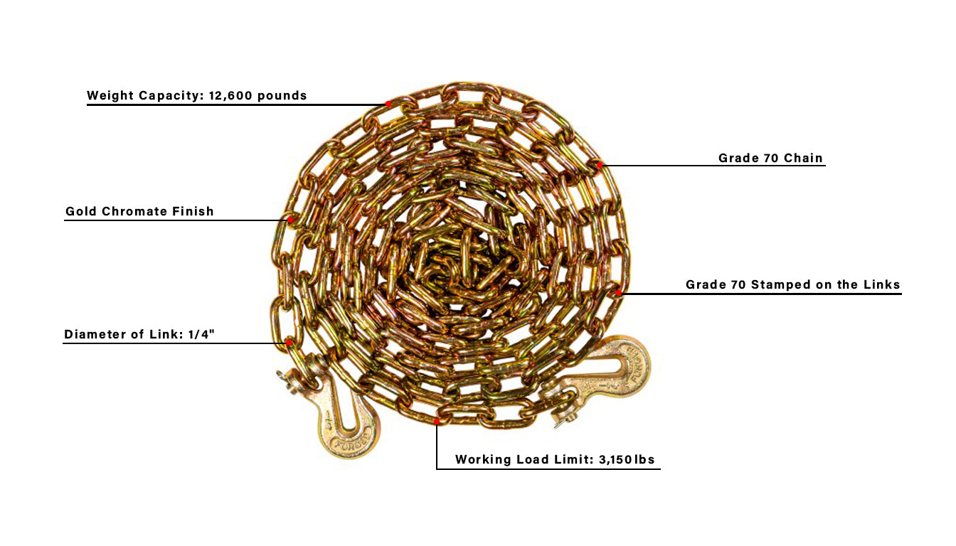 BulletProof Light Duty 1/4" Transport Chain Design Specification