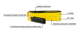 Features of BulletProof Extreme Duty 4 Inch Tow Strap