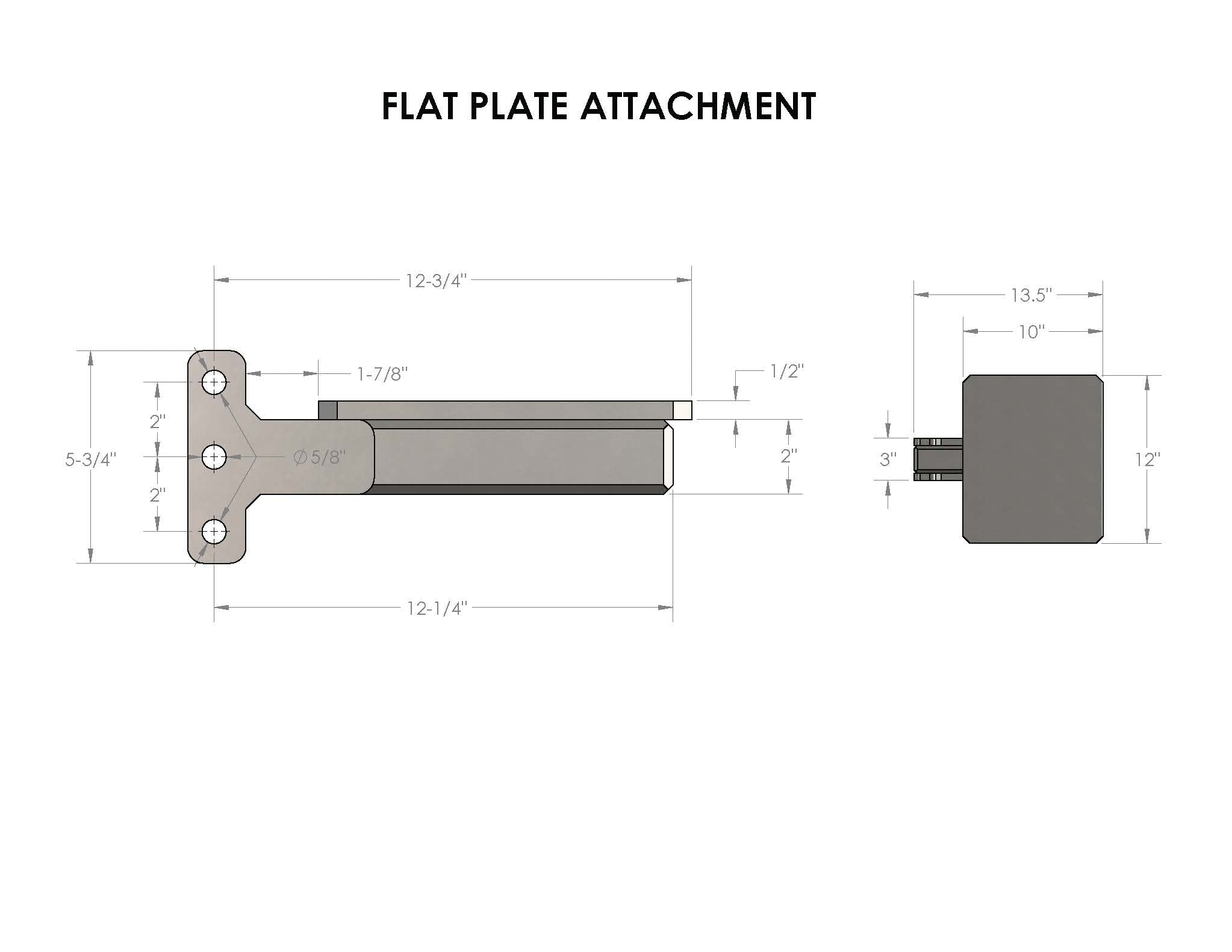 BulletProof Flat Plate Attachment- Production Specifications