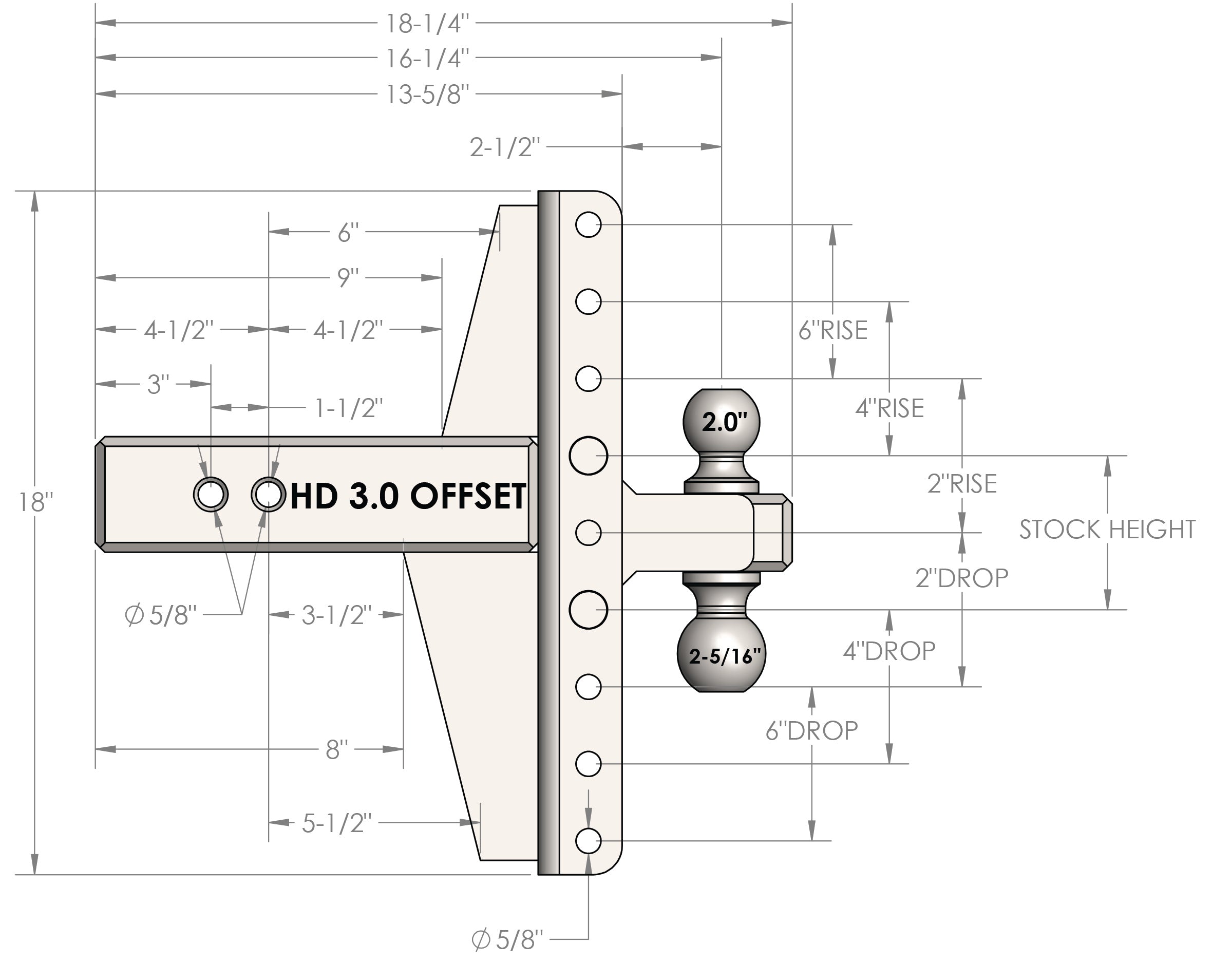 3.0-Inch Heavy Duty 4-Inch & 6-Inch Offset Hitch- Production Specifications