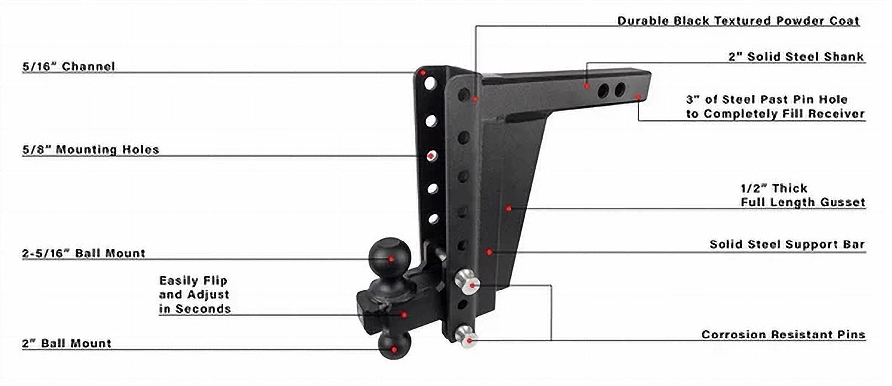 2.0" Extreme Duty 10" Drop/Rise Hitch- Production Description