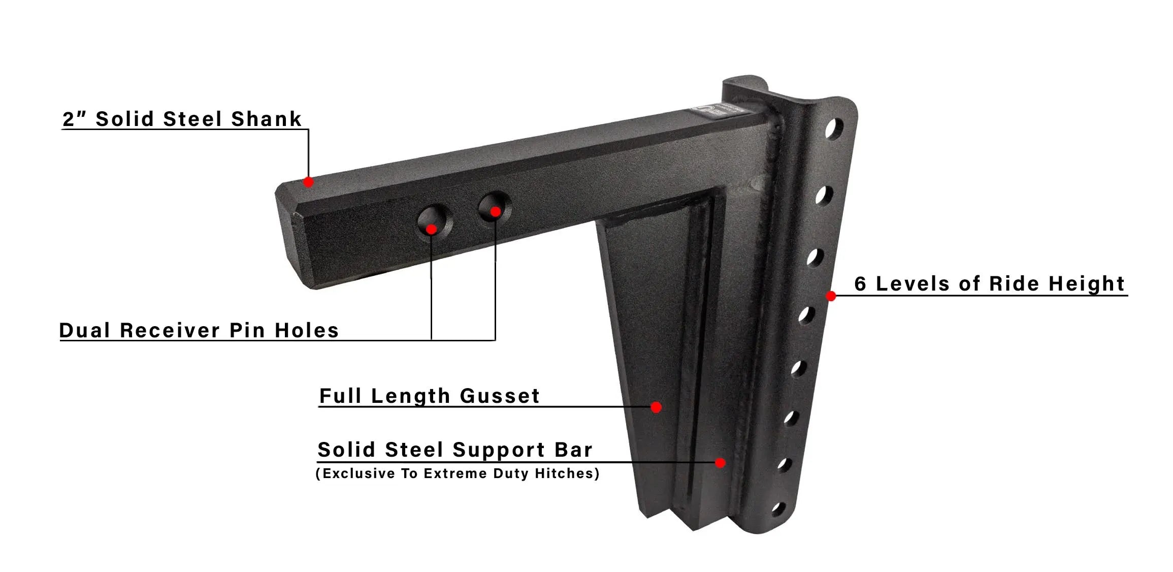 2.0" Extreme Duty 10" Drop/Rise Hitch- Shank Information