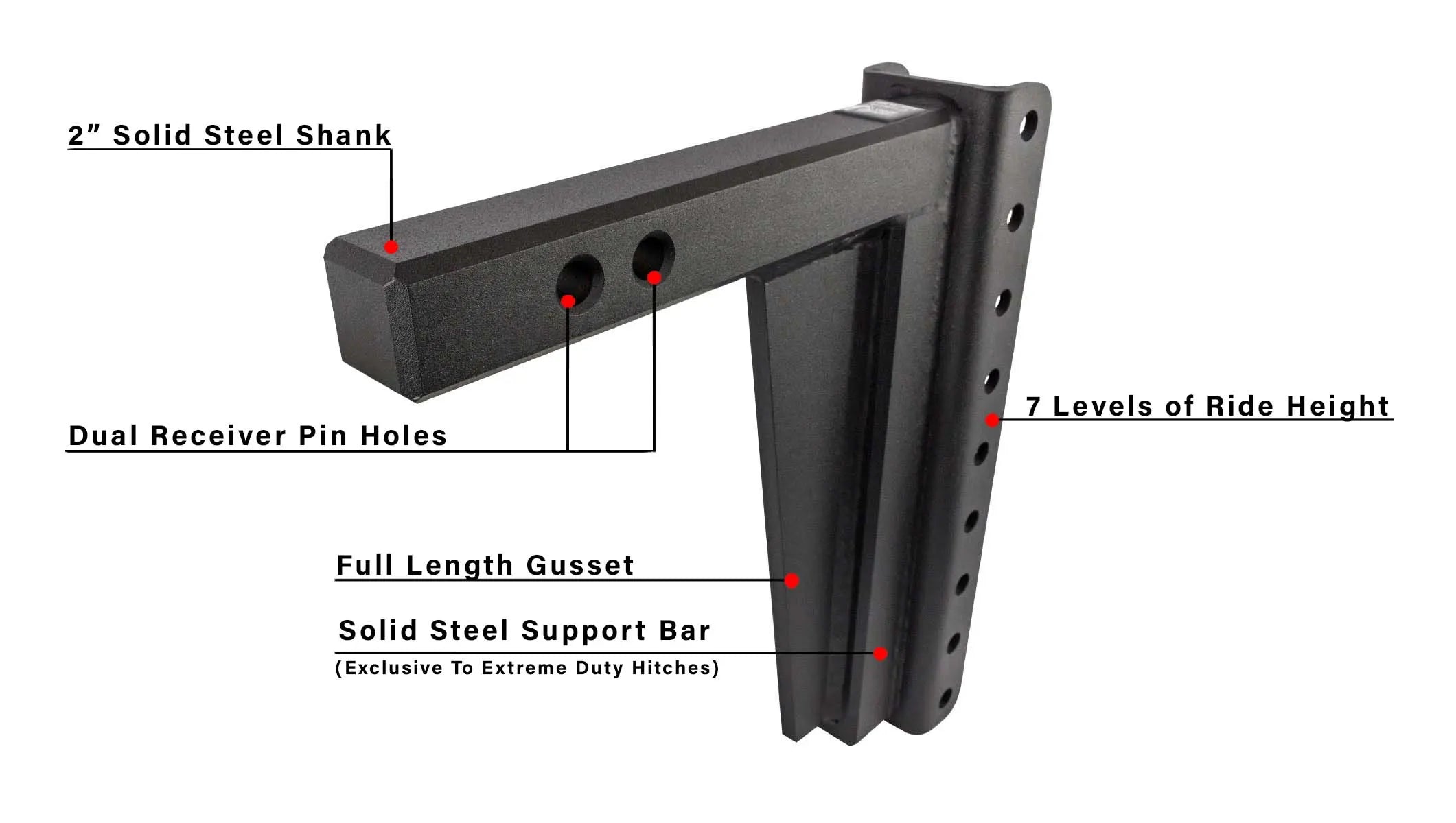 2.0" Extreme Duty 12" Drop/Rise Hitch- Shank Information