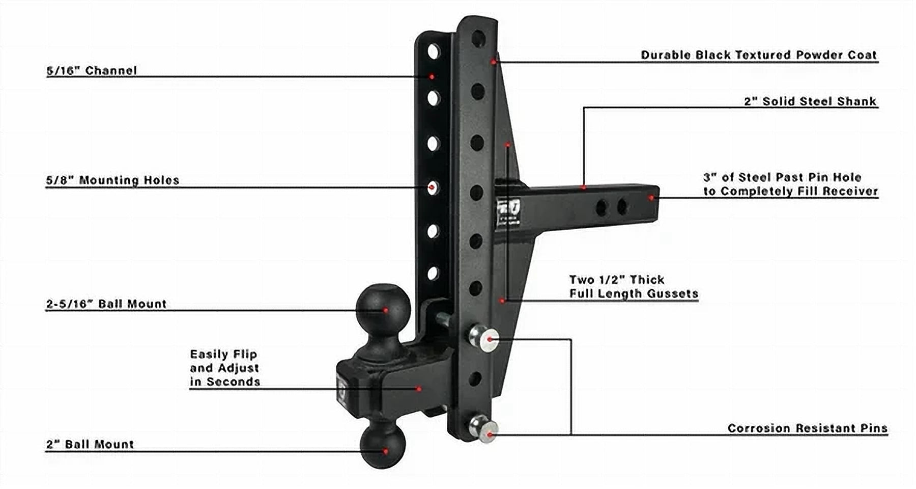 2.0-Inch Extreme Duty 4-Inch & 6-Inch Offset Hitch- Production Description