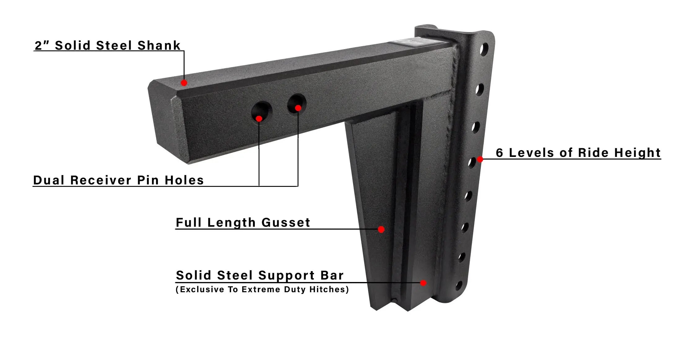 2.5" Extreme Duty 10" Drop/Rise Hitch- Shank Information