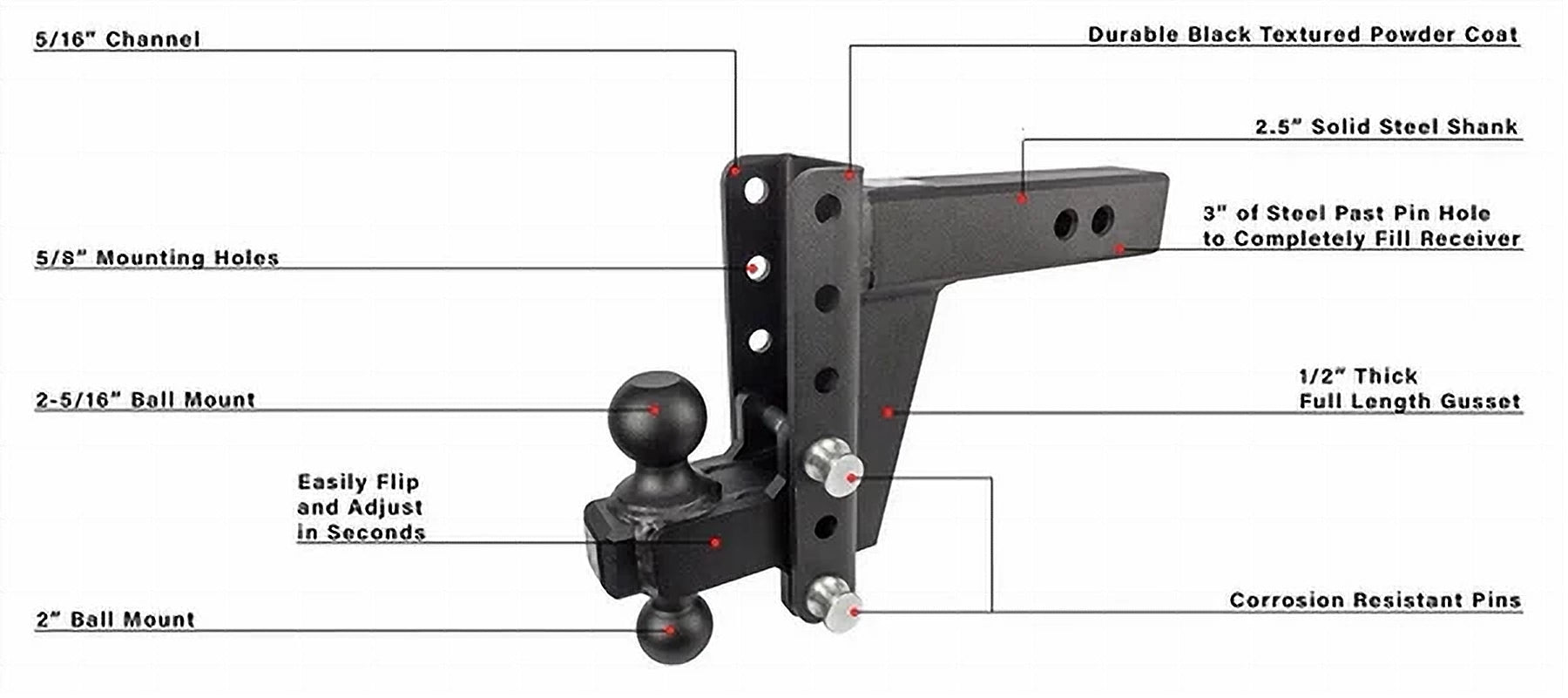 2.5-Inch Extreme Duty 6-Inch Drop/Rise Hitch- Production Description