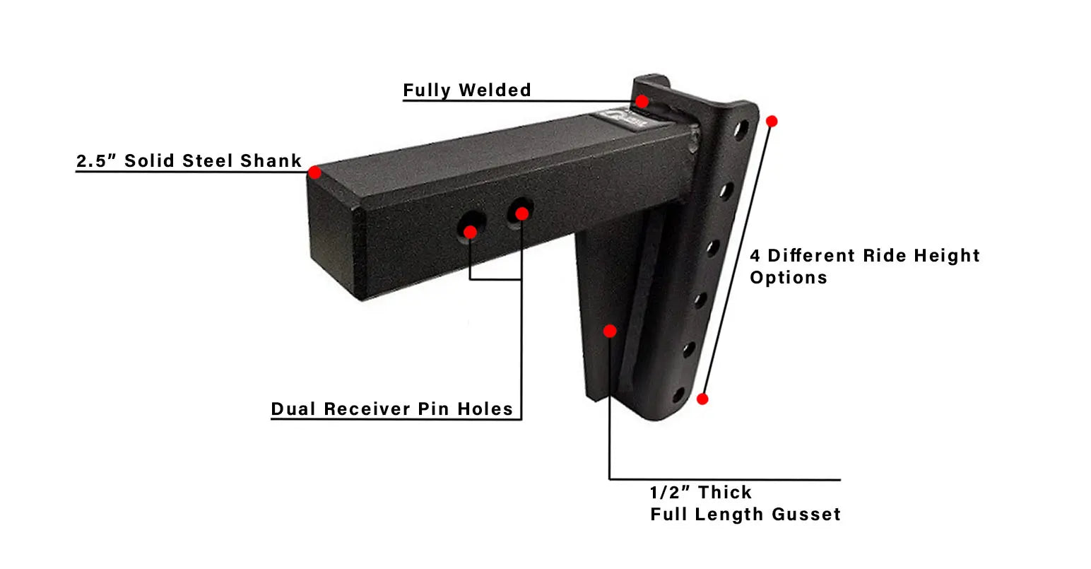 2.5" Extreme Duty 6" Drop/Rise Hitch- Shank Information