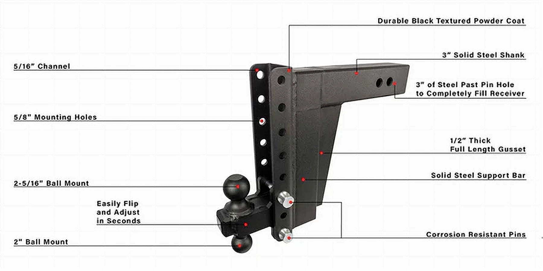 3.0" Extreme Duty 10" Drop/Rise Hitch- Production Description