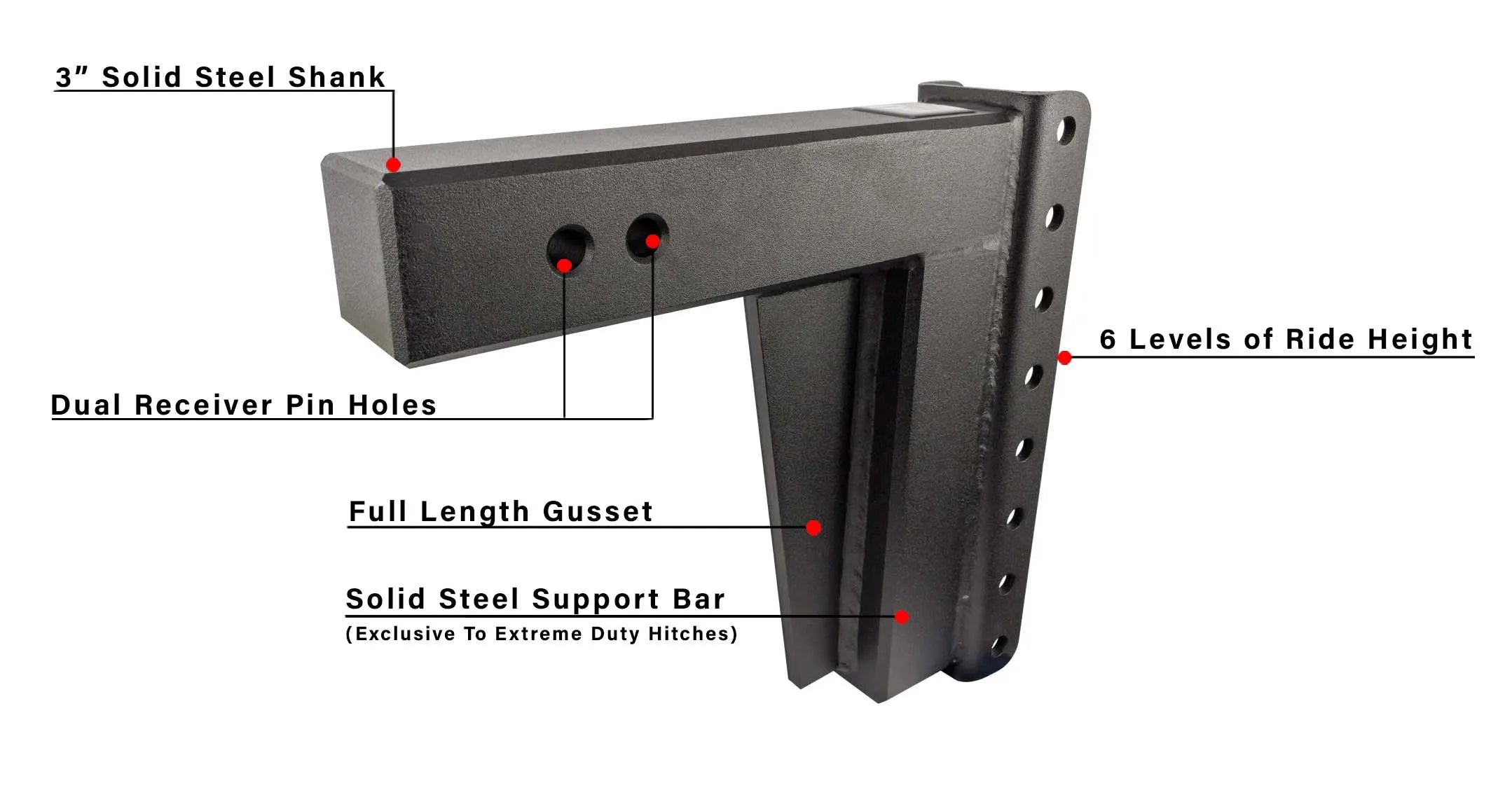 3.0" Extreme Duty 12" Drop/Rise Hitch- Shank Information