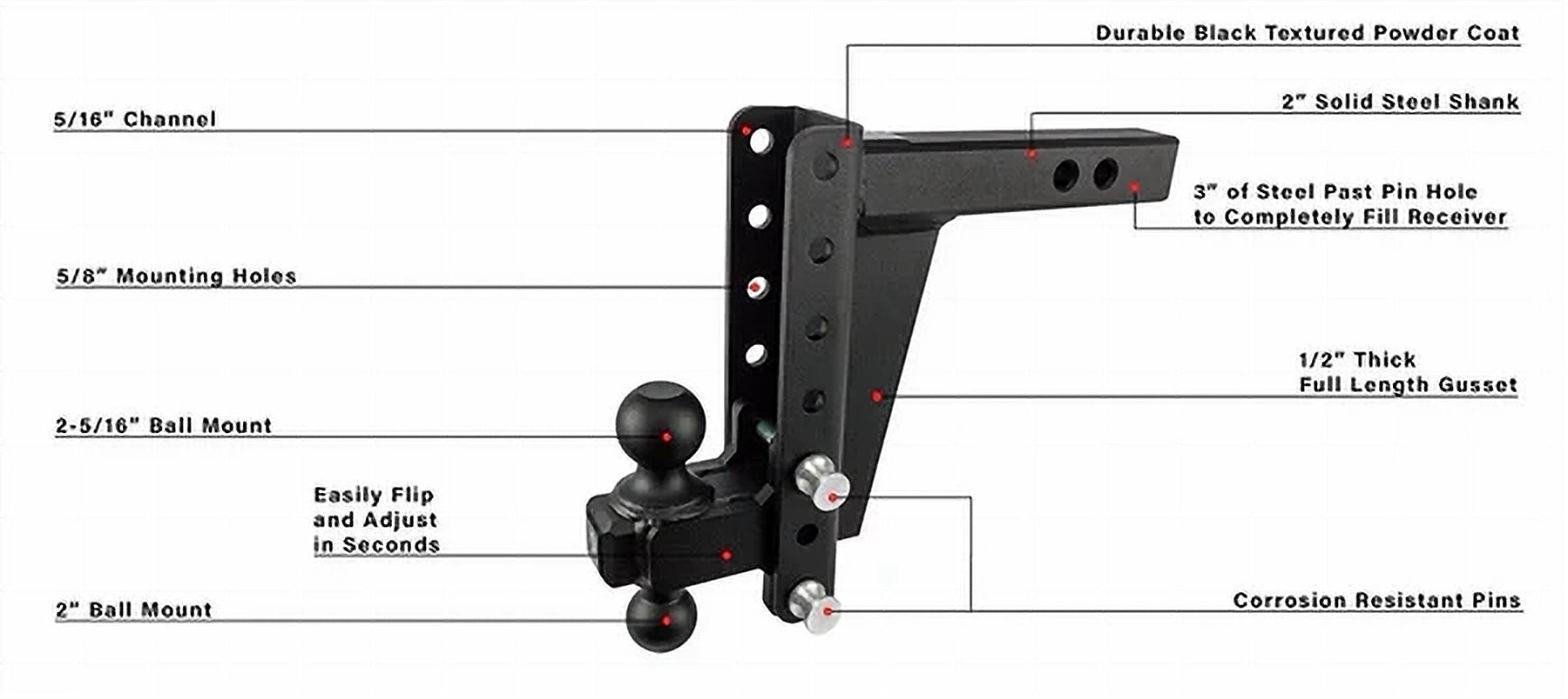 2.0-Inch Heavy Duty 8-Inch Drop/Rise Hitch- Production Description