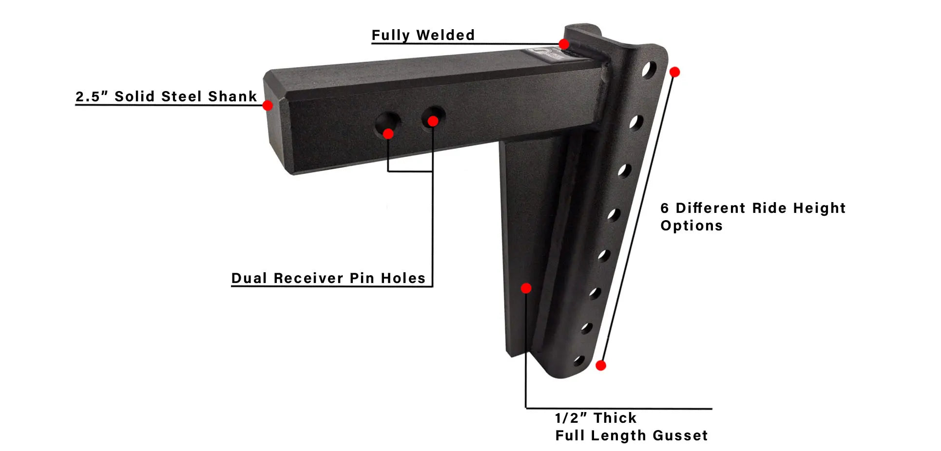 2.5" Heavy Duty 10" Drop/Rise Hitch- Shank Information