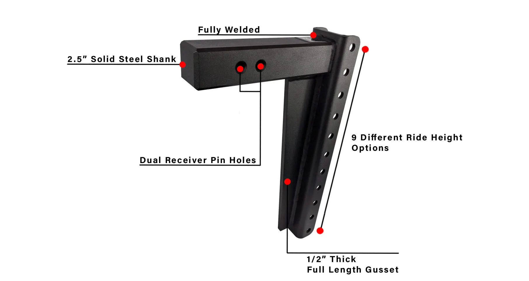 2.5" Heavy Duty 16" Drop/Rise Hitch- Shank Information