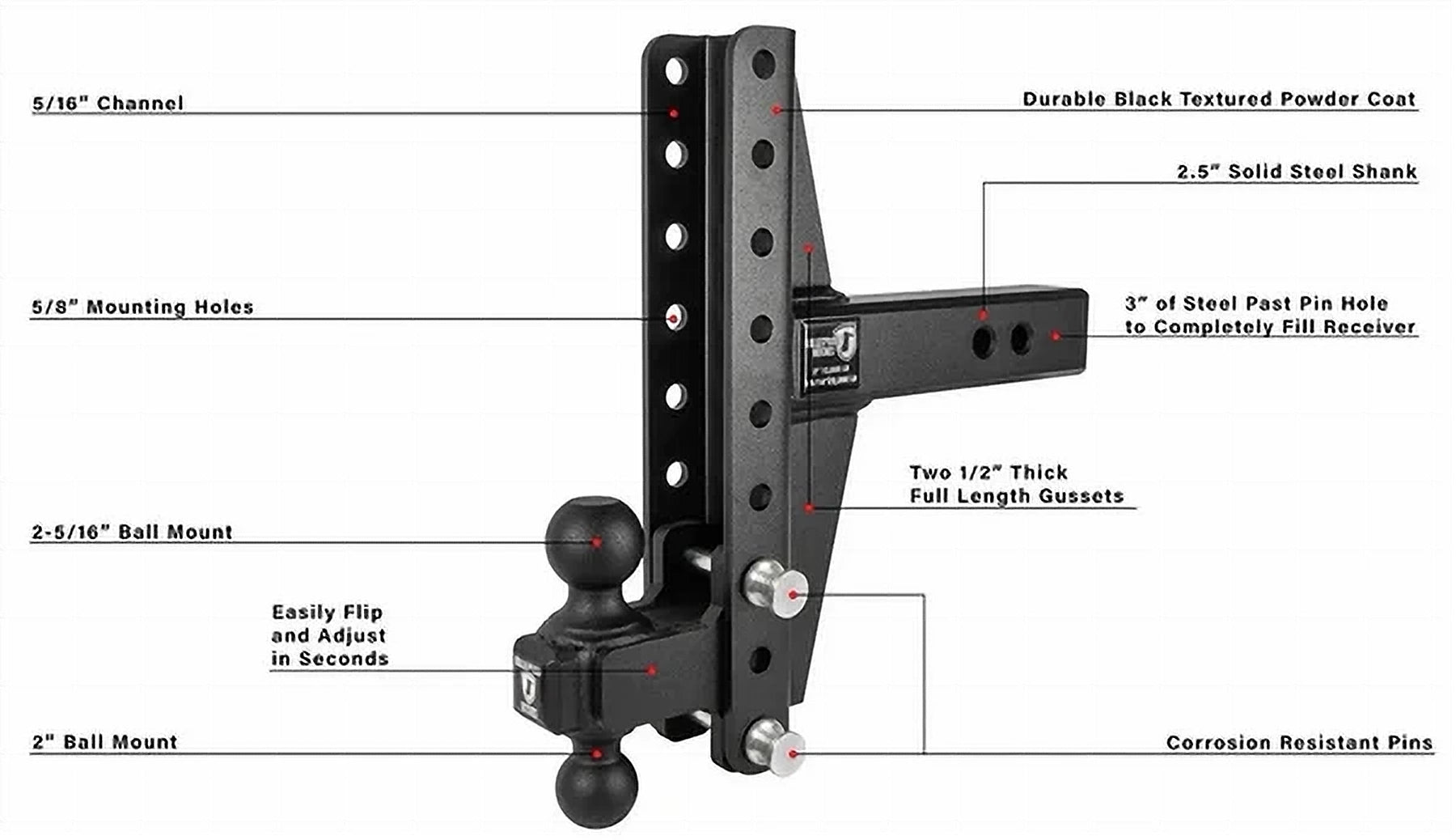 2.5" Heavy Duty 4" & 6" Offset Hitch- Production Description