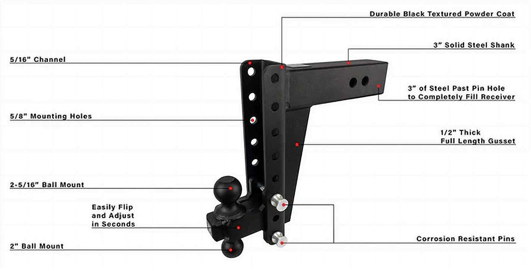 3.0" Heavy Duty 10″ Drop/Rise Hitch- Production Description