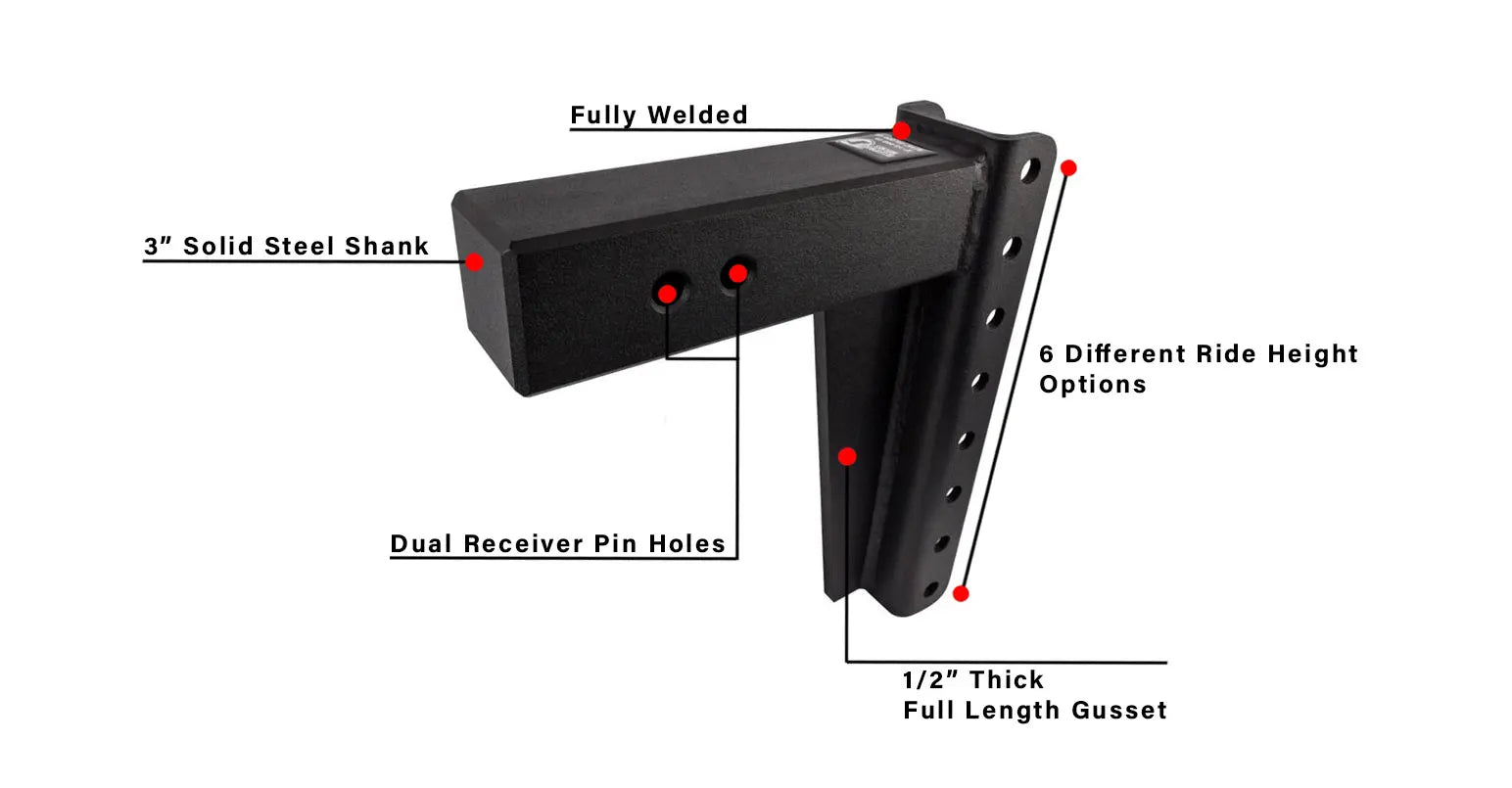 3.0" Heavy Duty 10″ Drop/Rise Hitch- Shank Information