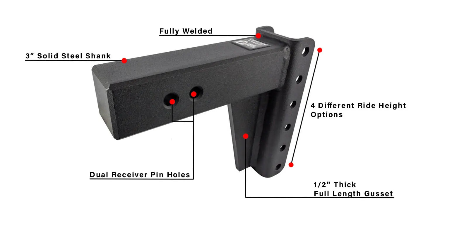 3.0" Heavy Duty 6″ Drop/Rise Hitch- Shank Information