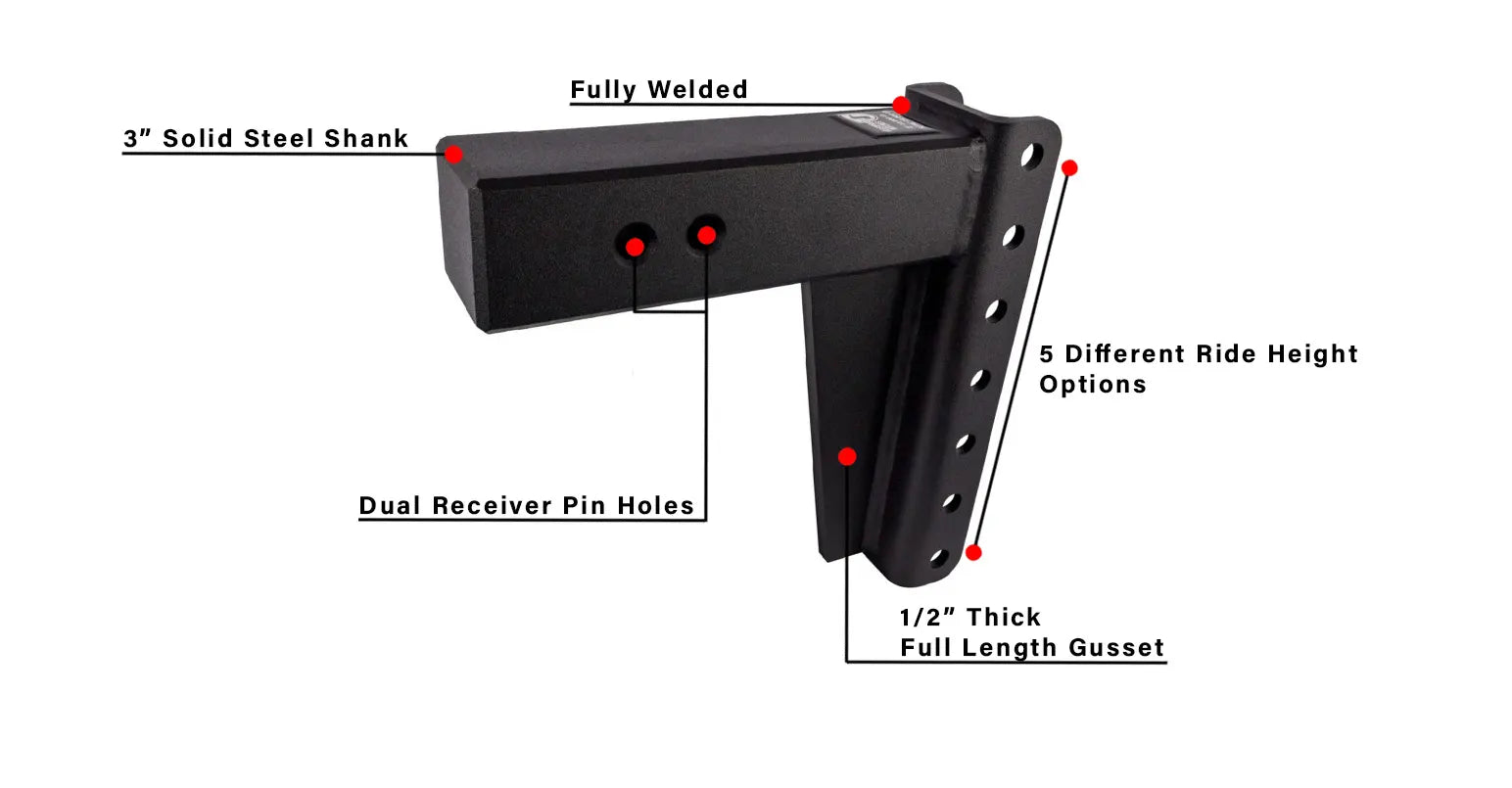 3.0" Heavy Duty 8″ Drop/Rise Hitch- Shank Information