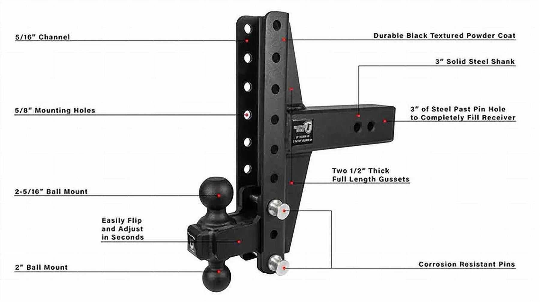 3.0-Inch Heavy Duty 4-Inch & 6-Inch Offset Hitch- Production Description