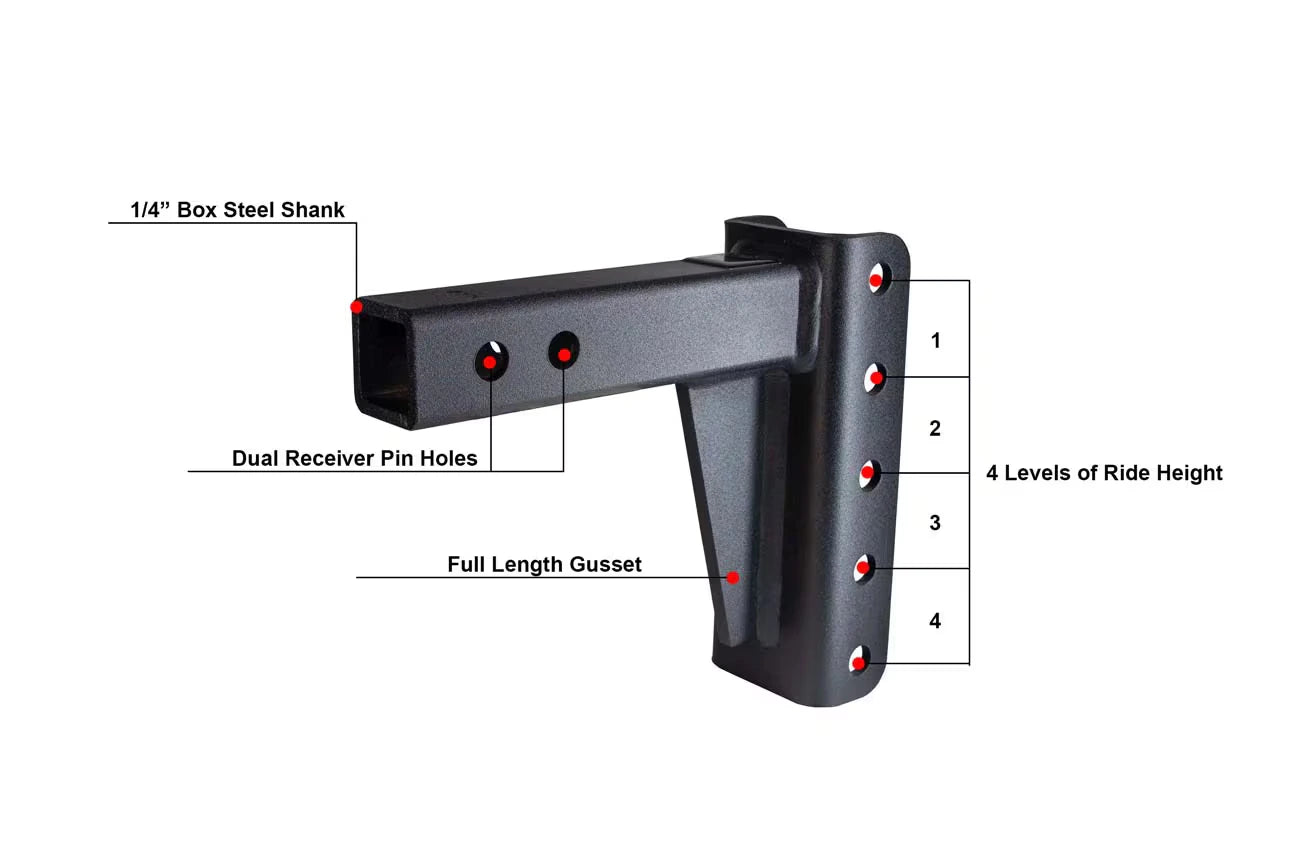 2.0" Medium Duty 4" Drop/Rise Hitch- Shank Information