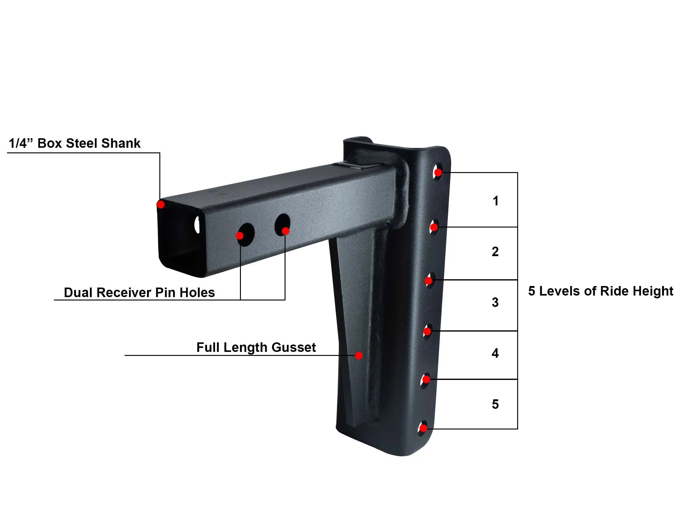 2.0" Medium Duty 6" Drop/Rise Hitch- Shank Information