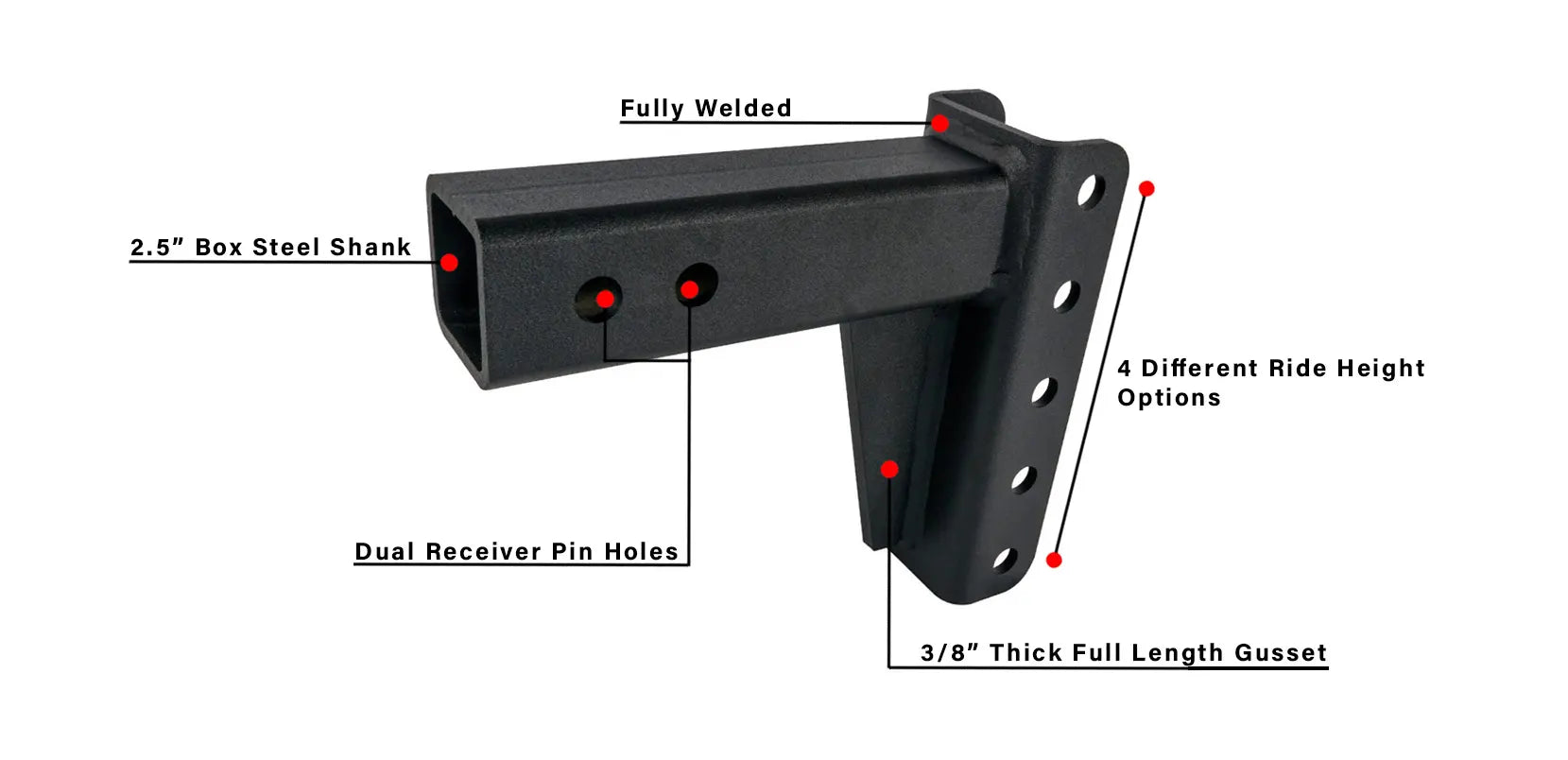 2.5" Medium Duty 4" Drop/Rise Hitch- Shank Information