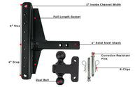 Features of 2.0 Inch Extreme Duty 4 Inch & 6 Inch Offset Hitch