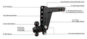 Features of 2.0 Inch Heavy Duty 8 Inch Drop/Rise Hitch