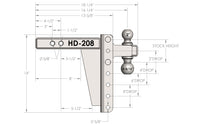 Features of 2.0 Inch Heavy Duty 8 Inch Drop/Rise Hitch